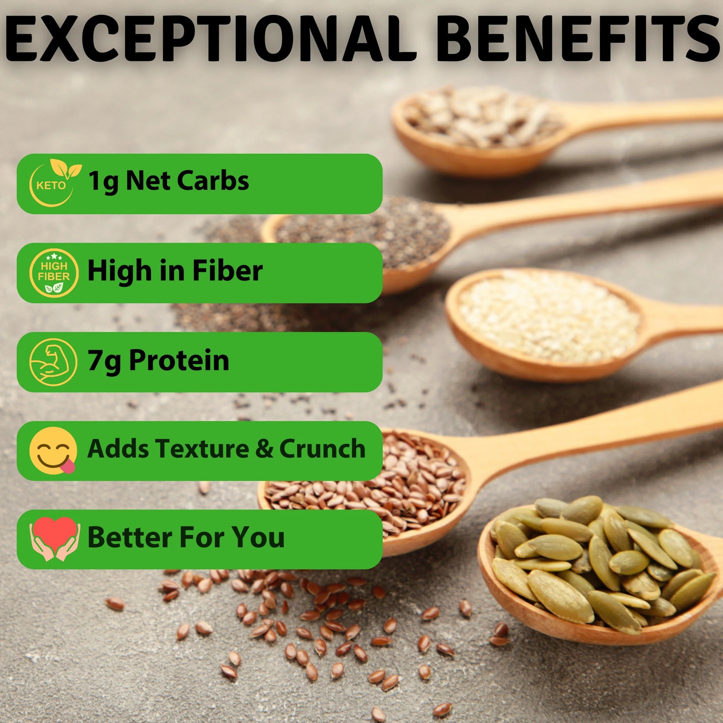 Raw Superfoods Five Seeds Mix BetterFoods