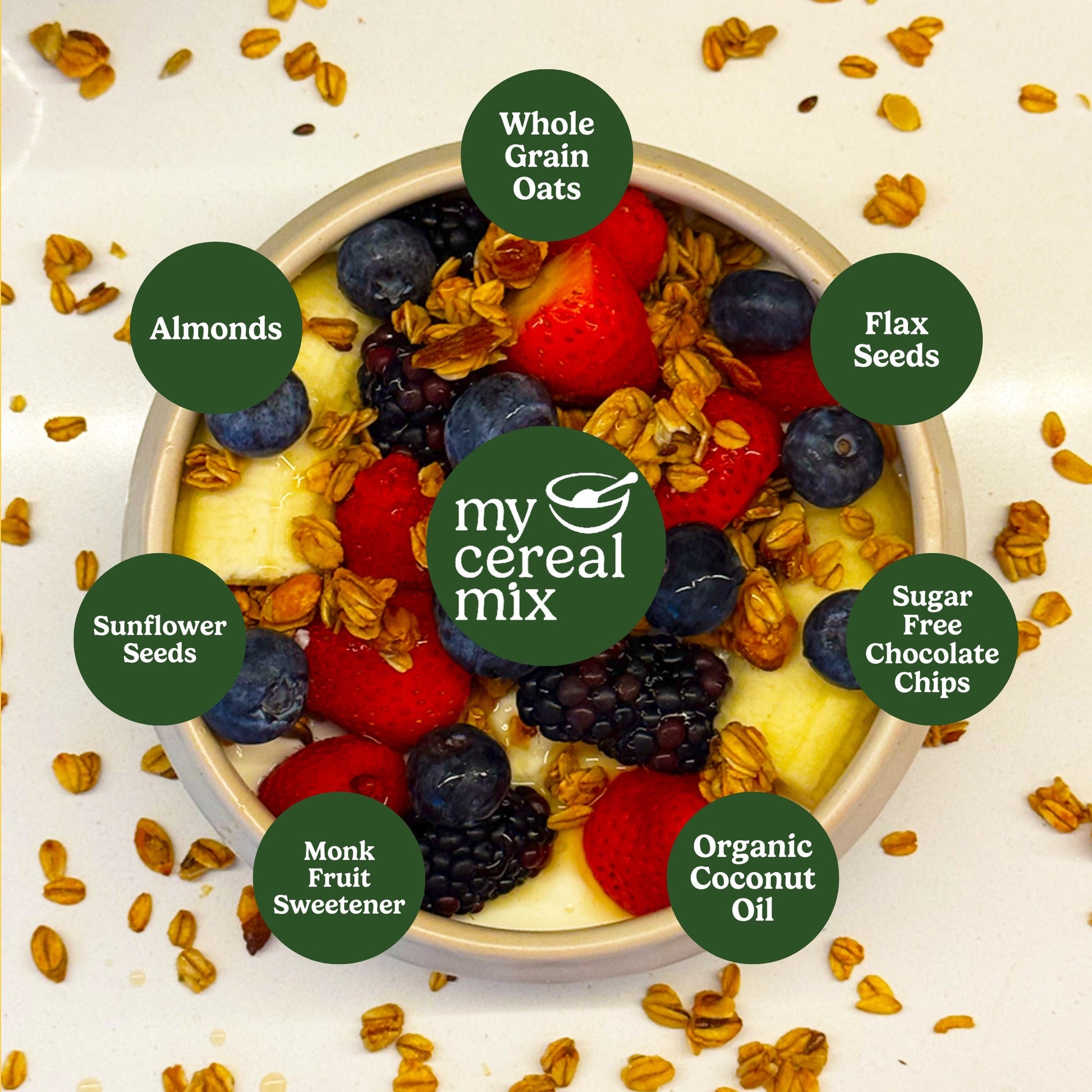 Sugar Free Granola - Double Chocolate Chip MyCerealMix