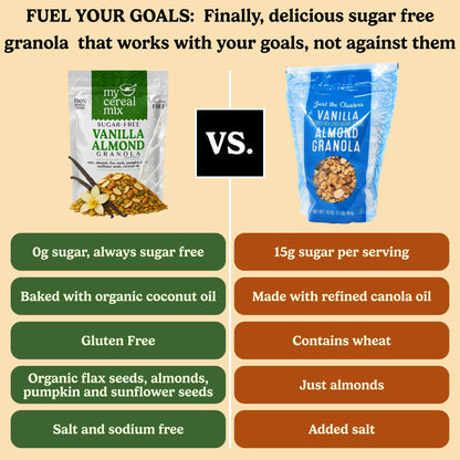 Sugar Free Granola - Vanilla Almond MyCerealMix